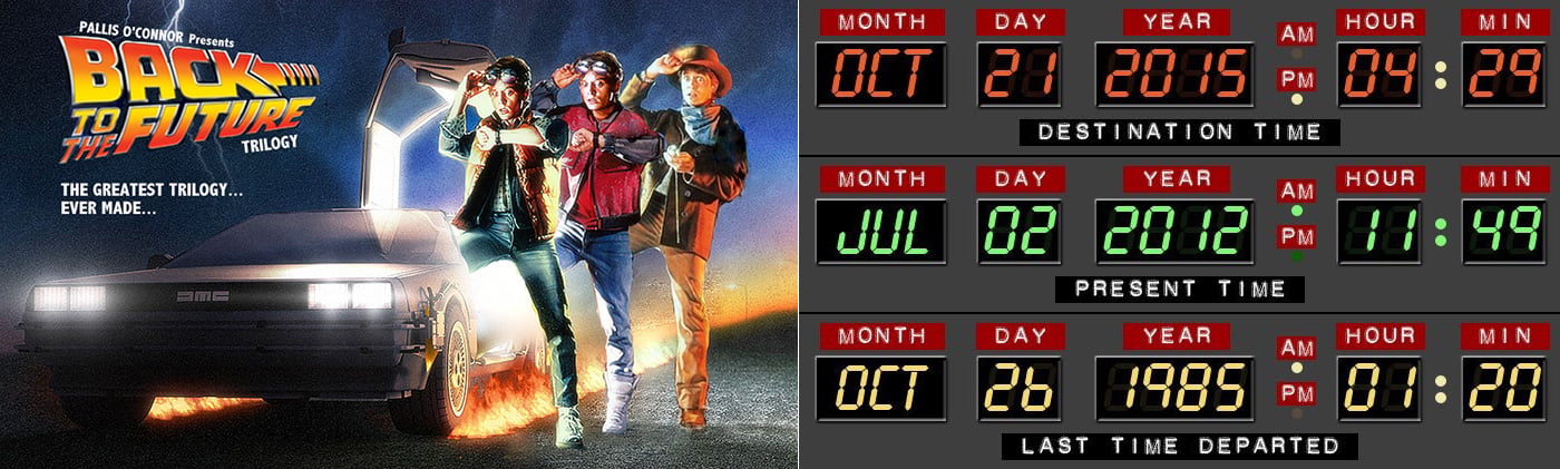 back to the future 2015